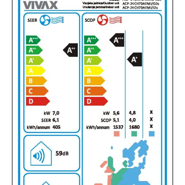 energeticky štítok VIVAX M Design nástenná klimatizácia 7,3kW ACP-24CH70AEMIs