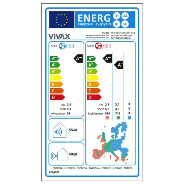 SEER SCOP energetický štítok VIVAX ACP-09CH25AERI+ R32 GOLD nastenná klimatizácia