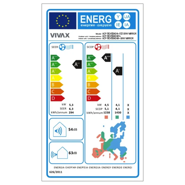 SEER SCOP energetický štítok klimatizácie 5,5kW VIVAX ACP-18CH50AEHI R32 zrkadlová sivá