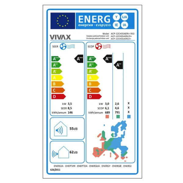 SEER SCOP energetický štítok vivax ACP-12CH35AERI+ R32 RED