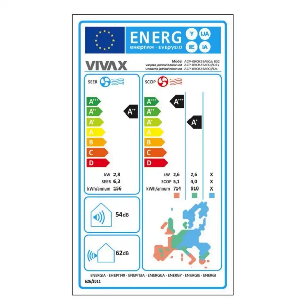 energeticky štítok VIVAX Q Design nástenná klimatizácia 3,4kW